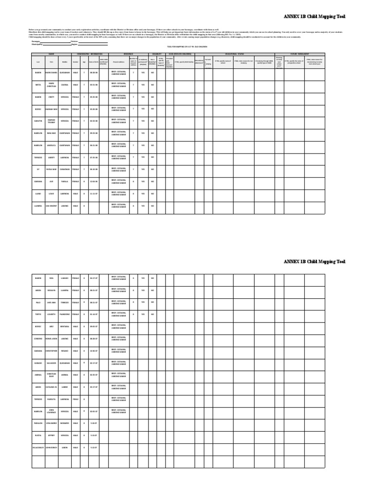 Annex 1bchild mapping tool pdf