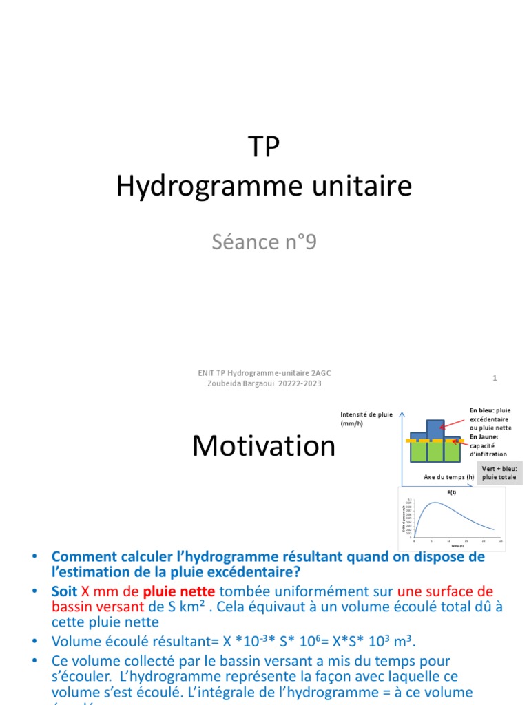 Calcul de l'hydrogramme unitaire en hydrologie | PDF