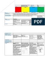 DLL Do SCI g10 Q3 Week1 21 22