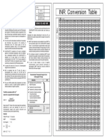 Inr Conversion Table Liquiplastin PDF
