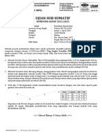 Ujian Sub Sumatif Teknik Sipil UNESA Semester Genap 2021/2022