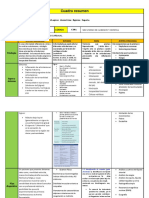 Primera Semana - Milagros Josseline Aquino Zapata - Cuadro Resumen - Mecanismo Practica - C3P1