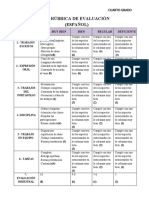 Rubricas de Evaluacion Cuarto