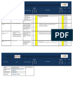 Initial and Residual Risk Assessment