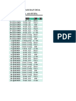 Jadwal Imam Dan Doa Mushola As