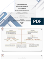 ACTIVIDAD Mapa Conceptual Formas de Gobierno y Estado