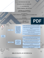 Actividad 1 Fines y Justificaciones Del Estado PDF