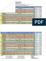 JADWAL PELAJARAN SEMESTER GENAP 2021-2022 (PTMT) 100% Terbaru PDF