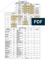 Jadual Kelas PDF