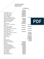 Consolidated FS May 2023