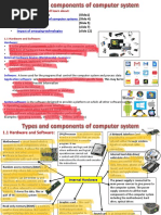 Unit 1 - Types and Components of Computer Systems PDF