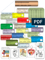 Personalpronomen PDF