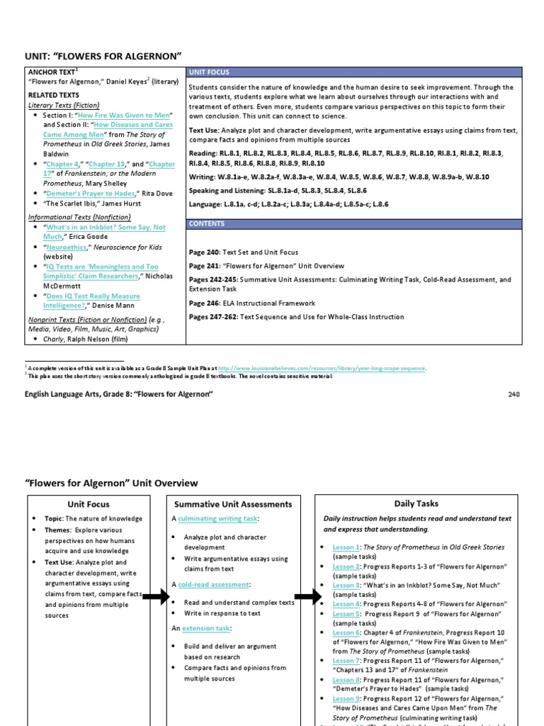 Ela Grade 8 Flowers For Algernon 1 0 Unit PDF