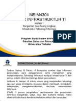 Infrastruktur TI Dasar untuk Organisasi