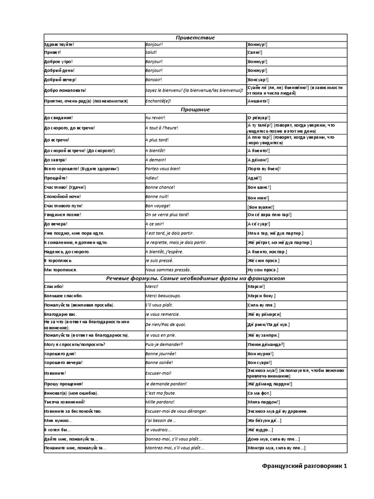 French Final PDF | PDF