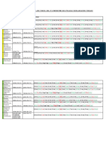 Oferta y Cronograma 1er. Cuatrimestre 2023. Posadas PDF