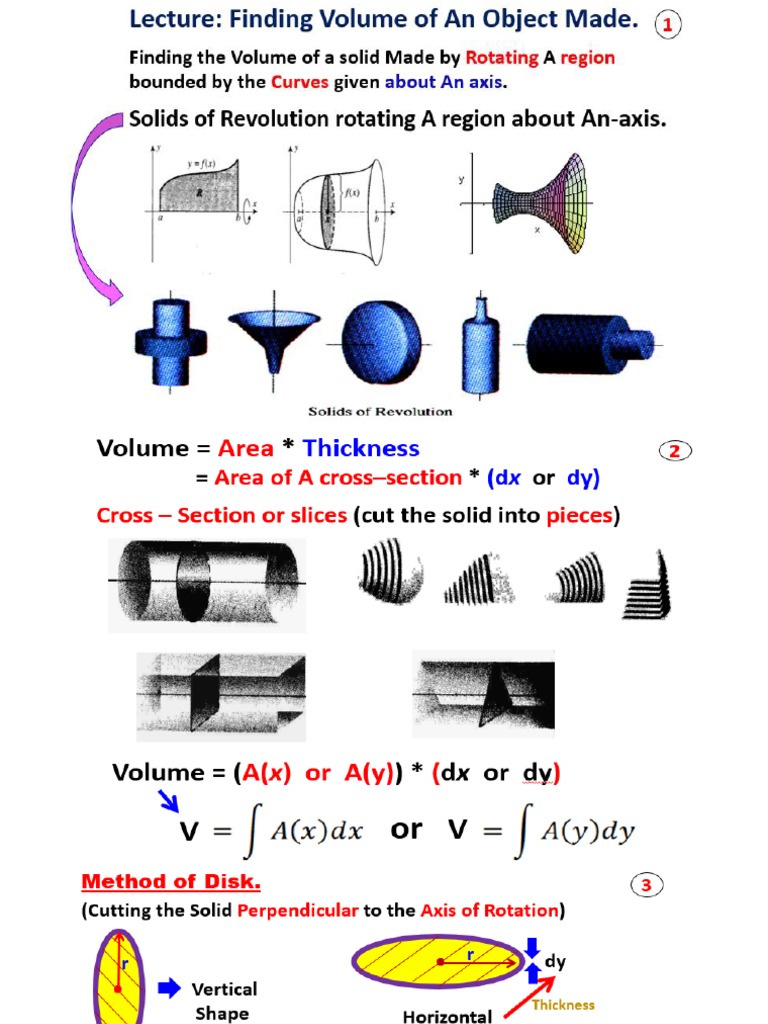 Lecture 12 On 6.2 Volumes by Slicing Disks and Washers | PDF ...