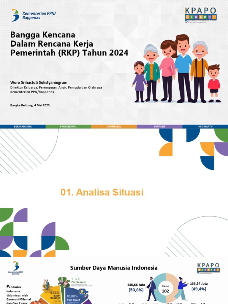 Bangga Kencana Dalam RKP 2024 - v7B | PDF