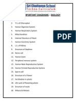 Biology - List of Important Diagrams & Experiments PDF