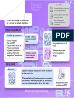 Som Imprescindibles Infografia Explicativa