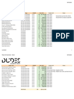 Rekap Unit Swandudes 2022 - Kantor