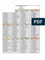 Presentation Groups PDF