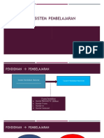 Perencanaan Sistem-Pembelajaran - Ok