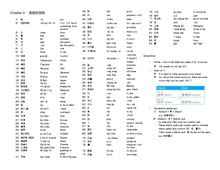 Chinese Vocabulary: Family & Pets | PDF | Human Communication ...
