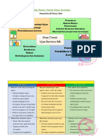 17.12 CS Tuition-Jalan Pintas Untuk Ujian Bertutur PDF