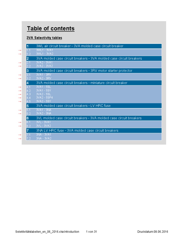 Siemens Selectivity Tables Overview | PDF