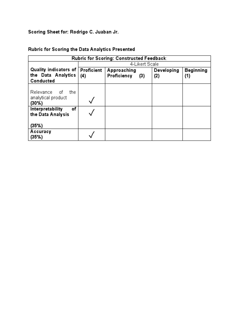 Self Assessment PDF
