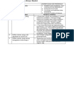 LK 0.1 Lembar Kerja Belajar Mandiri