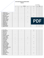 Daftar Hadir Kasasi Gmit Getsemani Nunumeu