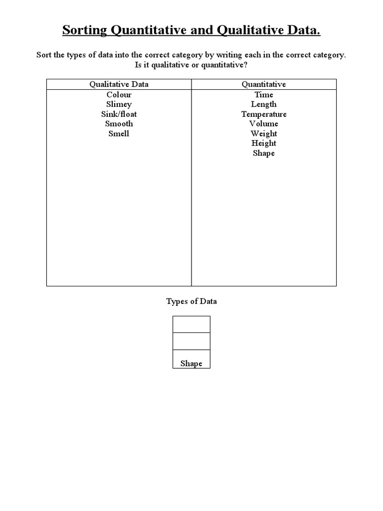 Sorting Quantitative and Qualitative Data | PDF