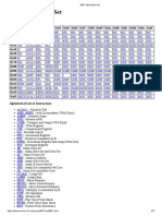 8051 Instruction Set.pdf