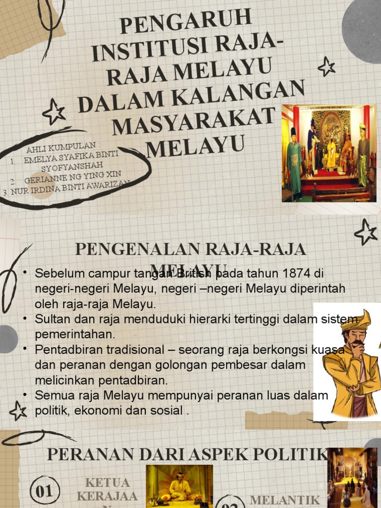 Kumpulan 2 Peranan Raja-Raja Melayu | PDF
