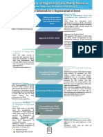 E Deed Diagram PDF