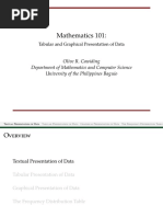 3 Tabular and Graphical Presentation of Data PDF