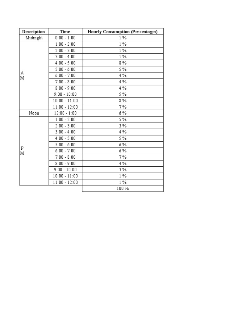 Water Works System Computation PDF