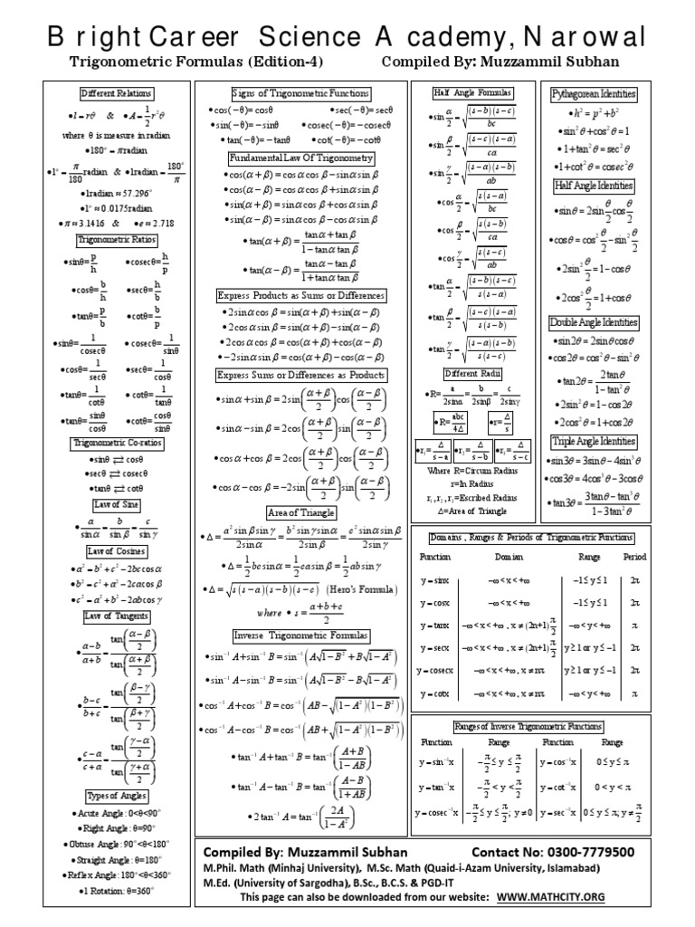 Trigonometric Formulas Compilation | PDF | Teaching Methods & Materials