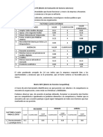 Matrices