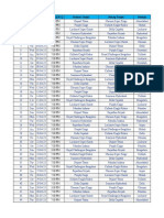 IPL Schedule 2023 - Sheet1 PDF