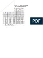 MECH2414 Schedule PDF