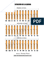 Digitaciòn de La Quena PDF