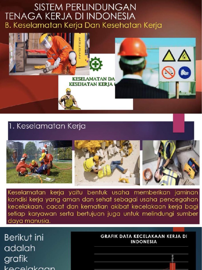 Sistem Perlindungan Tenaga Kerja Di Indonesia | PDF