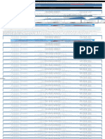 Tide Times and Tide Chart For Ozamiz PDF