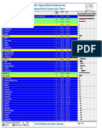 Summary Level 3 PDF