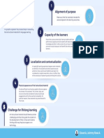 Jem LPPM PDF