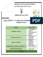 Rúbrica de Evaluación PDF