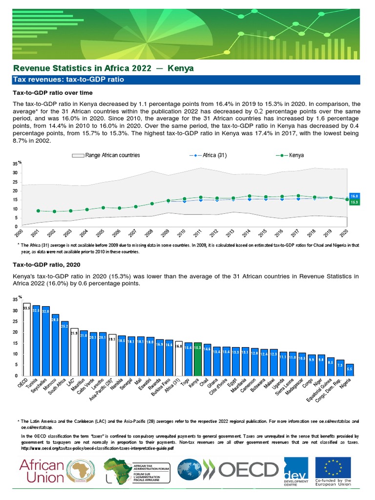 OECD Report Kenya Tax PDF PDF Taxes Value Added Tax